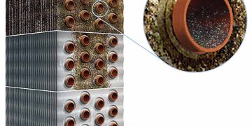 Internal Coil Cleaning for Chilled Water and Glycol System